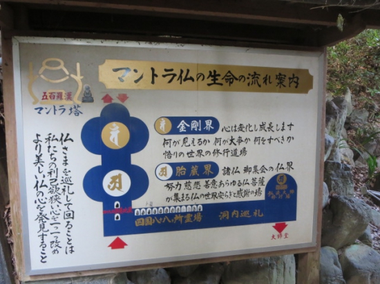 来るといつも　洞内巡礼します。初めての人は　真っ暗で怖くてきゃ～きゃ～と・・喜びます？(　＾∀＾)